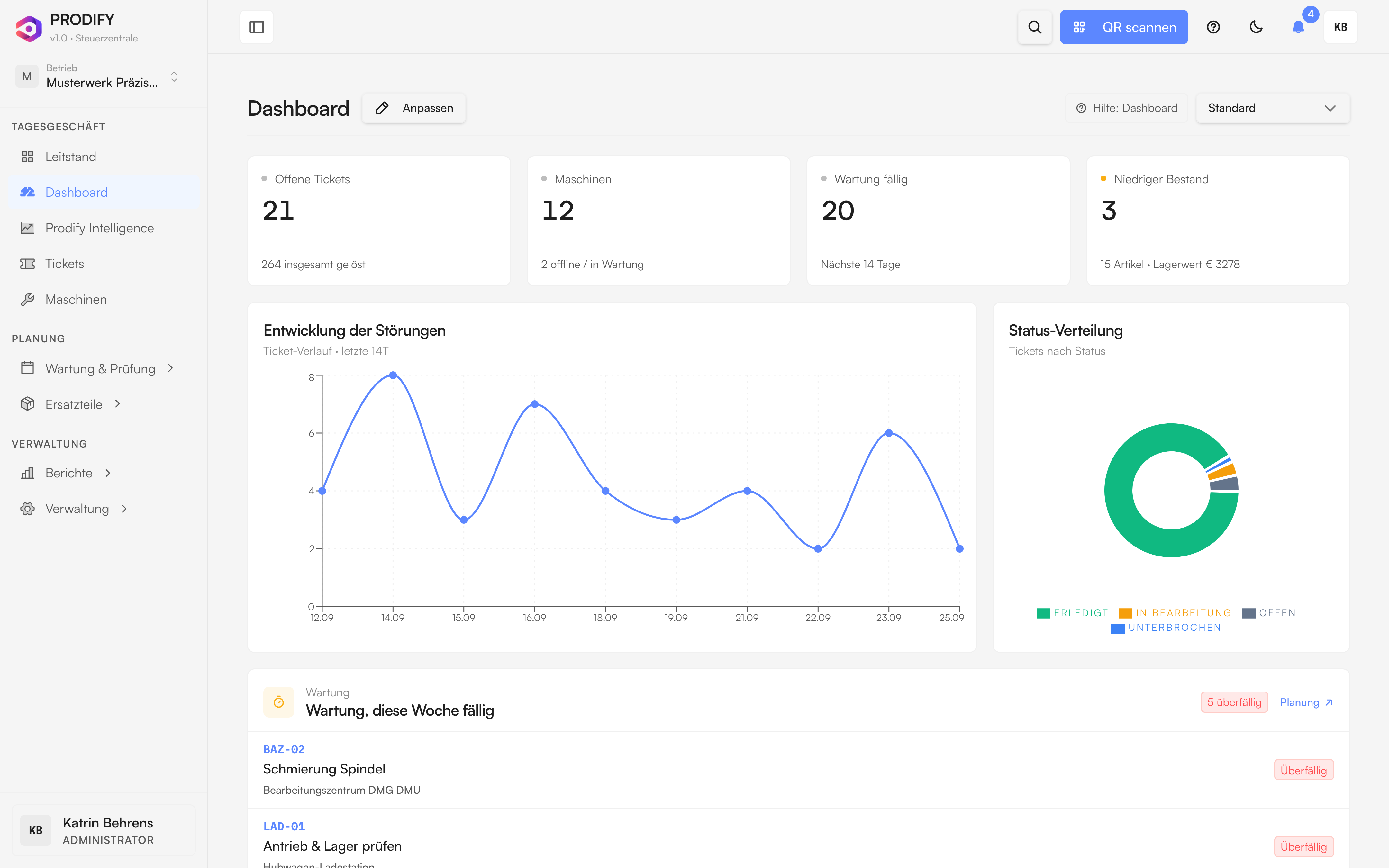 features.dashboard.hero.alt