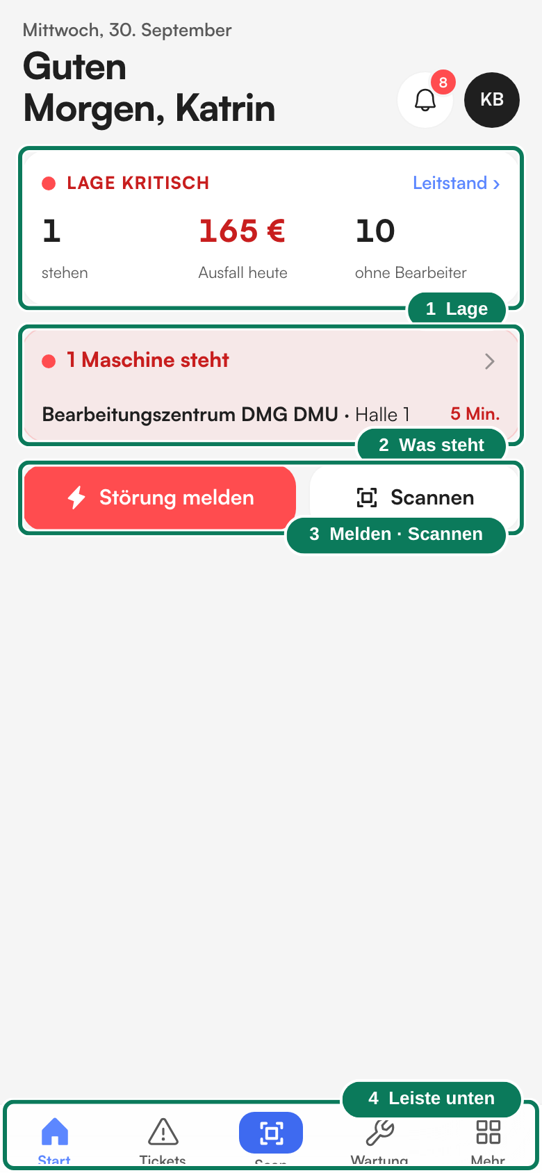 Die Startseite am Handy, hier für die Leitung