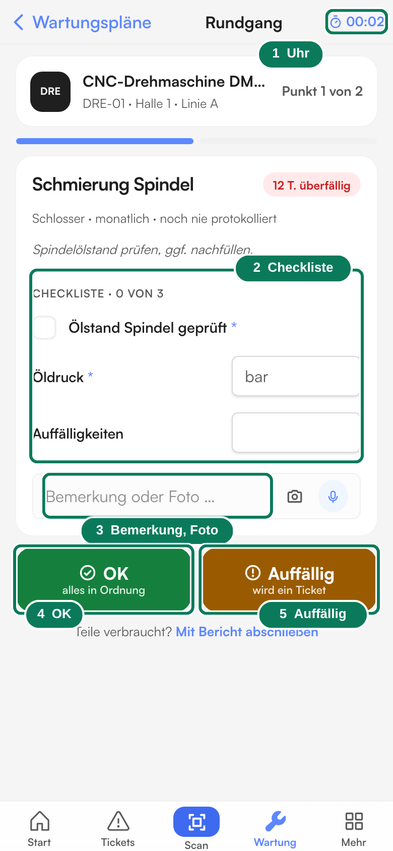Der Rundgang an einer Maschine mit zwei fälligen Plänen